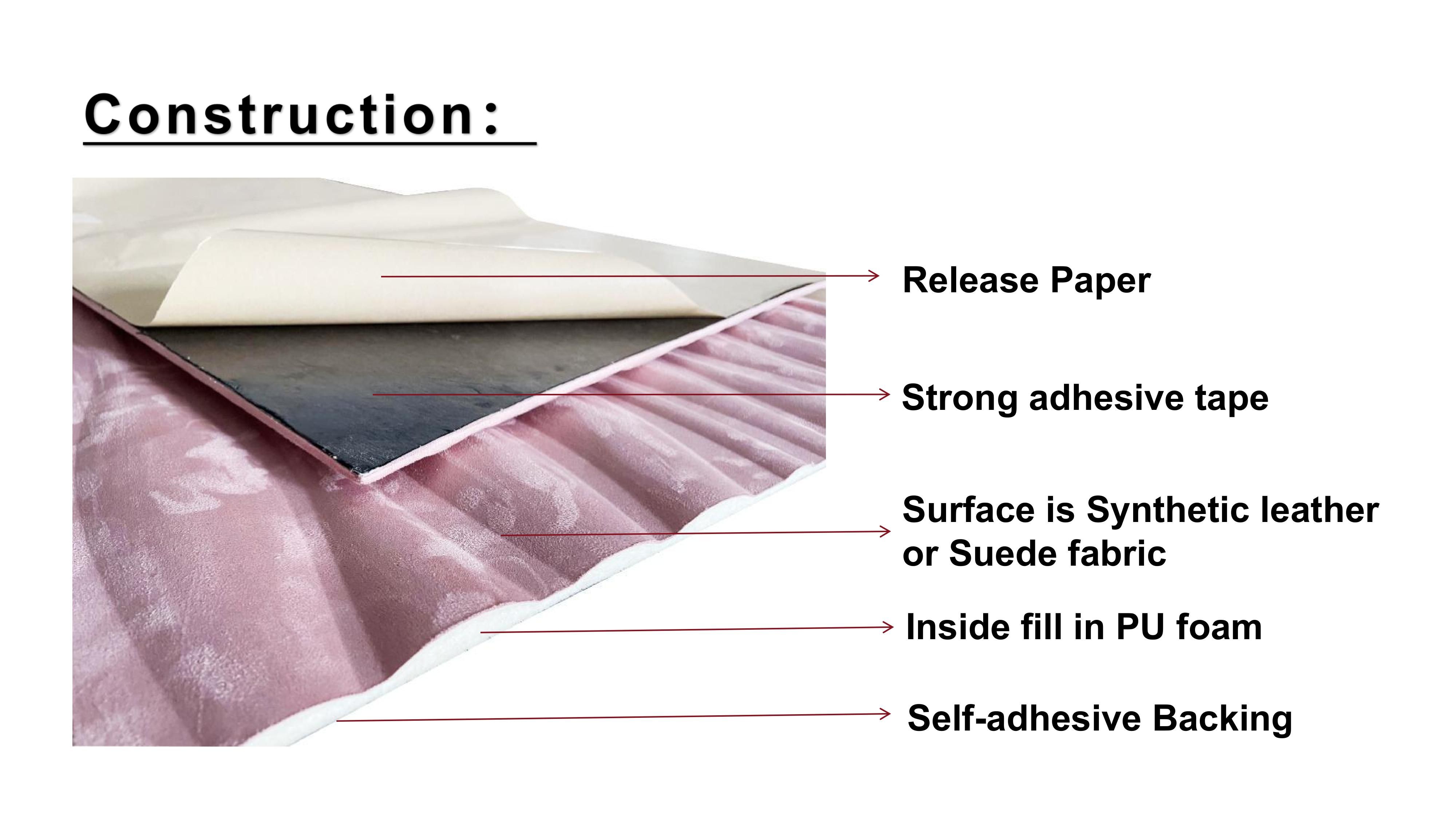 Peel and Stick Self Adhesive 3D Decorative Wall Panel