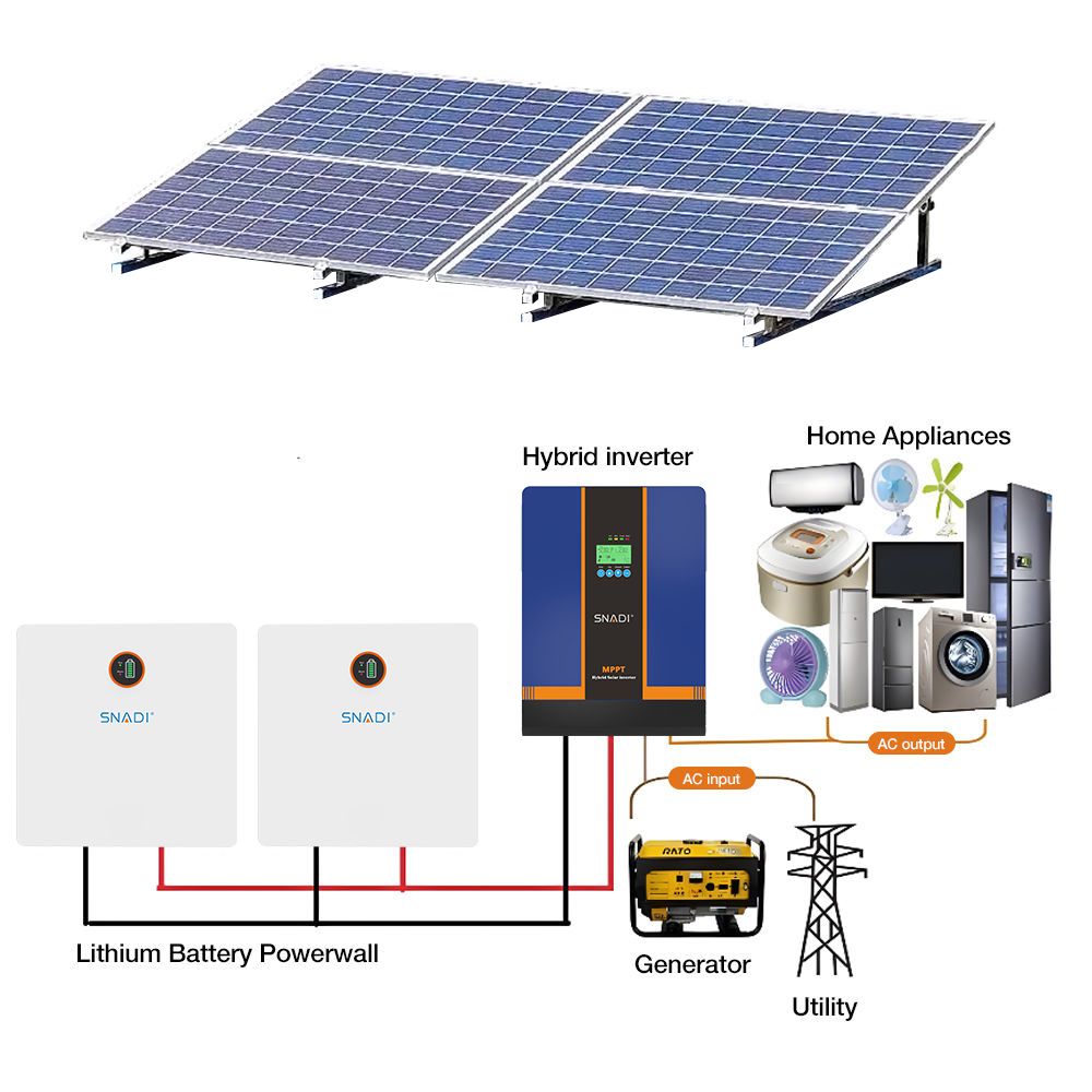 Snadi 3kw 5kw Hybrid Inverter off Grid Solar Energy Home Power System