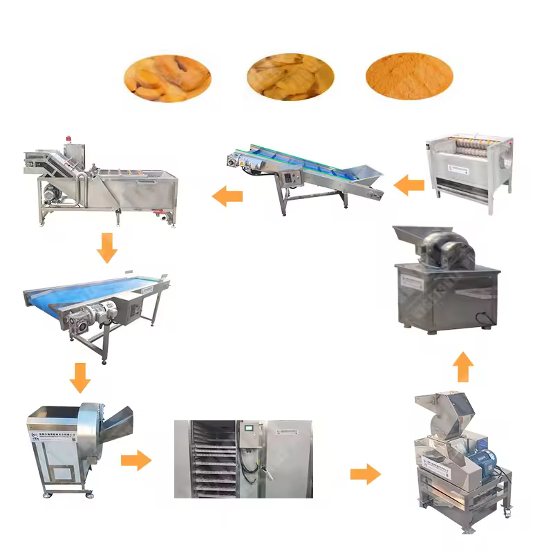 Easy Operated Cassava Tubers Processing Line Cassava Flour Factory From 1ton Per Hour Input Capacity Complete Line