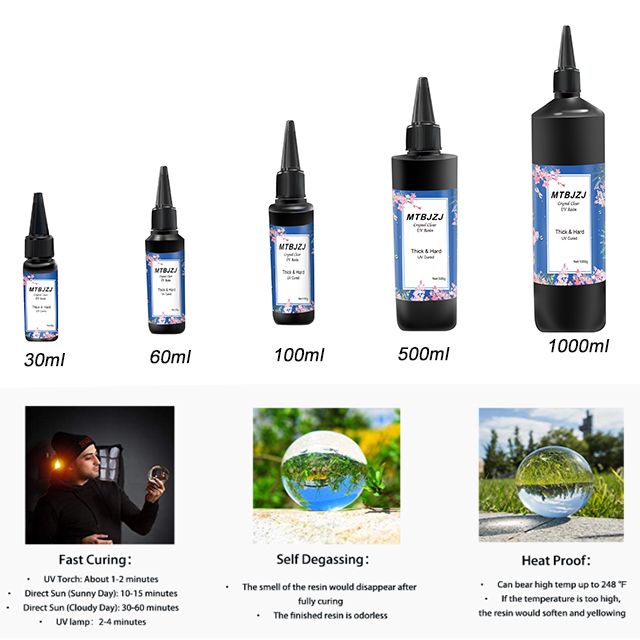 Clear Transparent Sunlight Curing Craft and Jewelry DIY UV Cured Resin