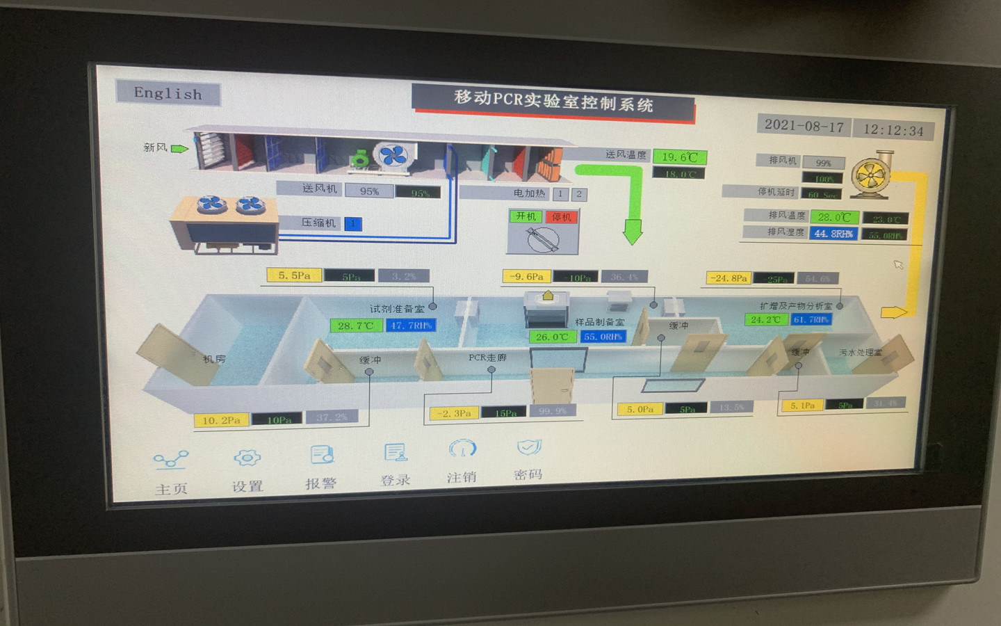 PCR Laboratory Container Mobile Laboratory Medical Diagnosis Equipment Medical Furniture Hospital OEM