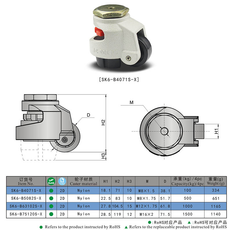 Heavy Duty Caster Wheel Industrial Foot Wheeel