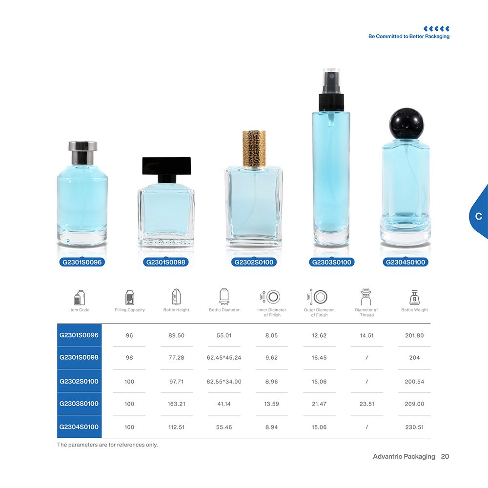 96ml 98ml 100ml High-Quality Clear Perfume Glass Bottle–Luxury Square Spray Bottle with Cap