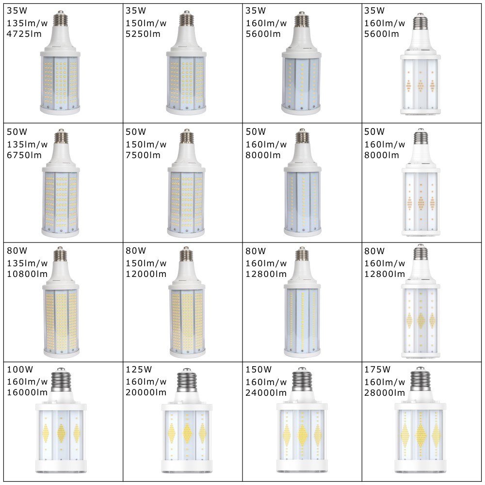 Wholesale Smart Energy Saving Best High Power Watt LED Lighting Dimmable E27 LED Corn Lamp/Light/Bulb