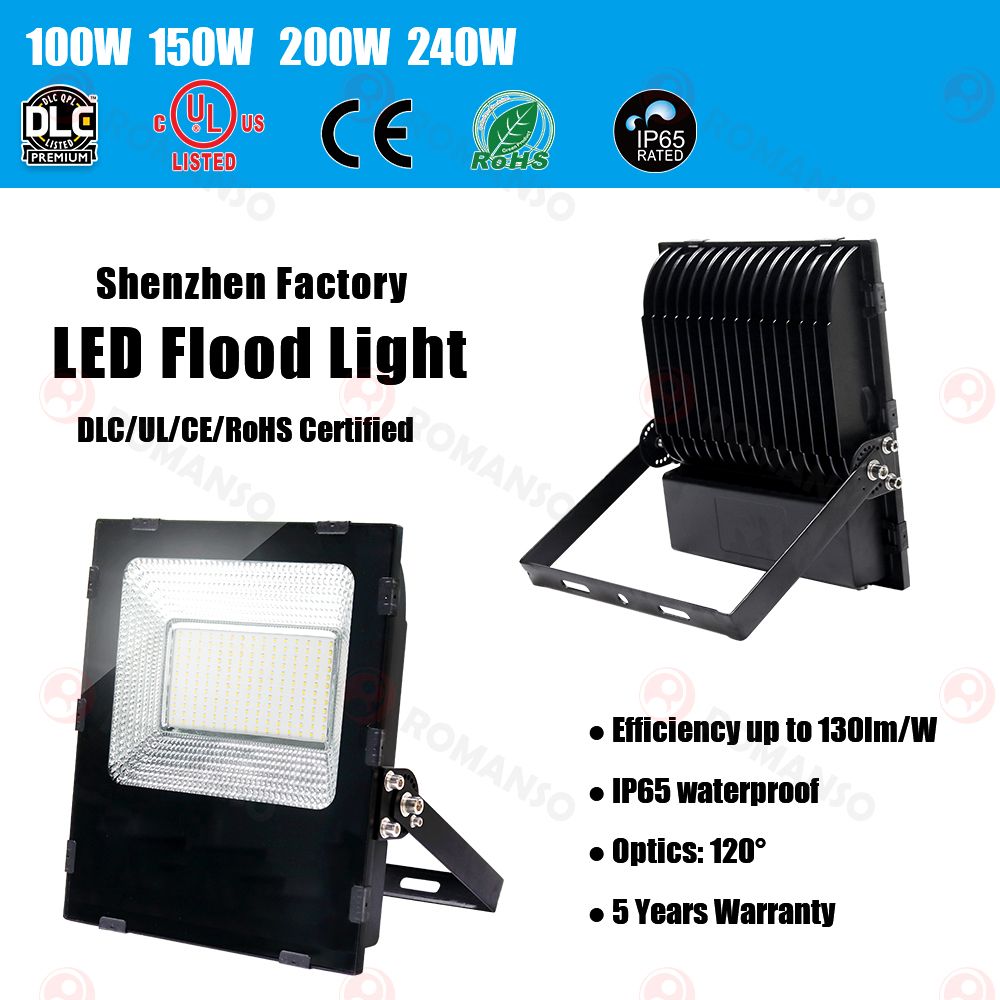 Super Bright Cheap Price Ready in Stock Short Delivery Time 30W LED Flood Light with PIR Sensor Used as Security Lighting