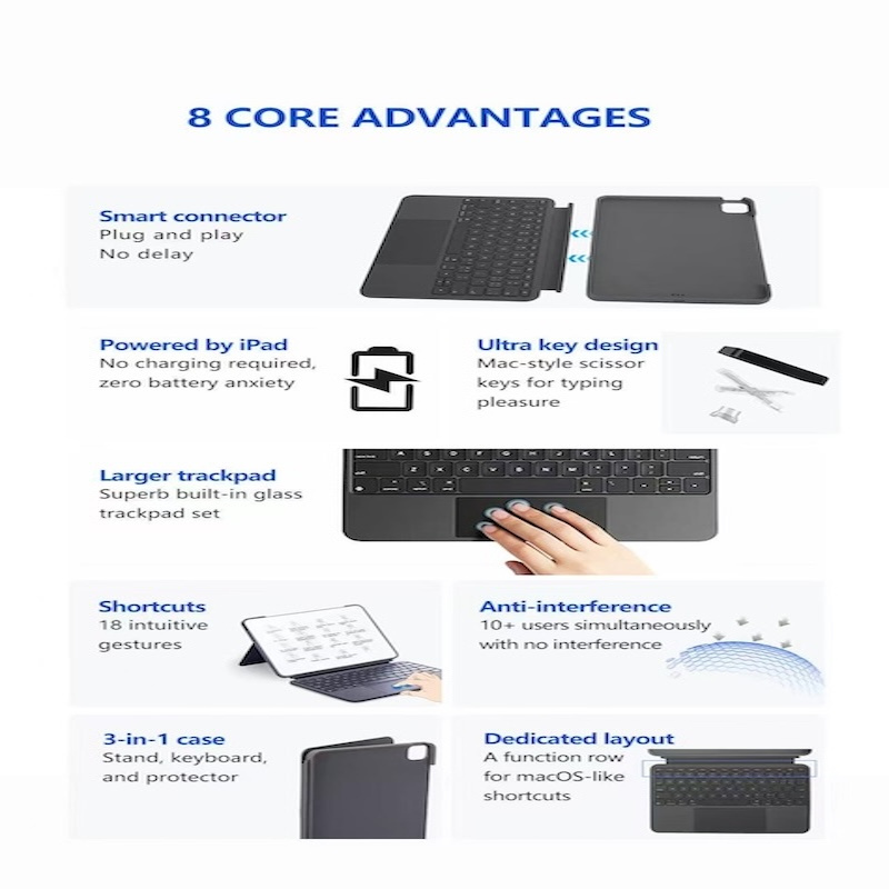 Magic Keyboard with Touch ID and Numeric Keypad Wireless with Mac Computers