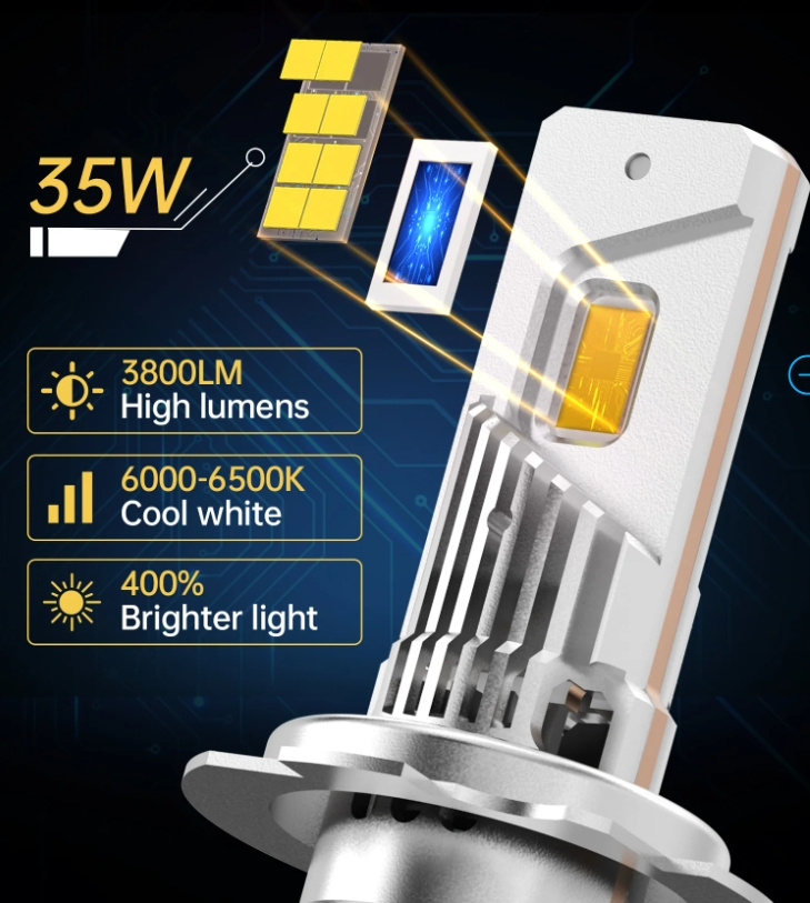 Lightingway H7 35W LED Headlight Conversion Kit with Fan Cooling Plug & Play