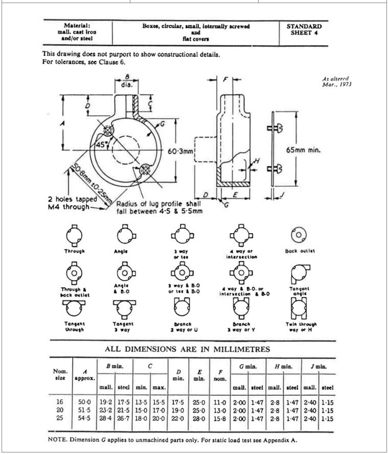 BS4568/En61386 One Way Malleable Iron Junction Boxes Steel Conduit Boxes HDG 20mm