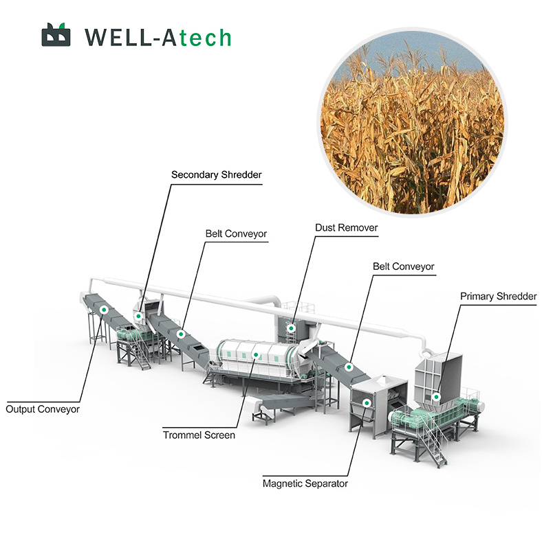 High Efficiency Straw Recycling Line Hay Rice Straw Low Maintenance Factory Price