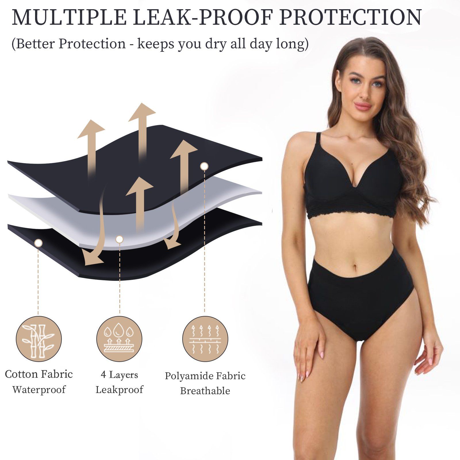 Intiflower Newest 4 Layers Menstrual Panties Women Menstrual Biological Soft Period Panties