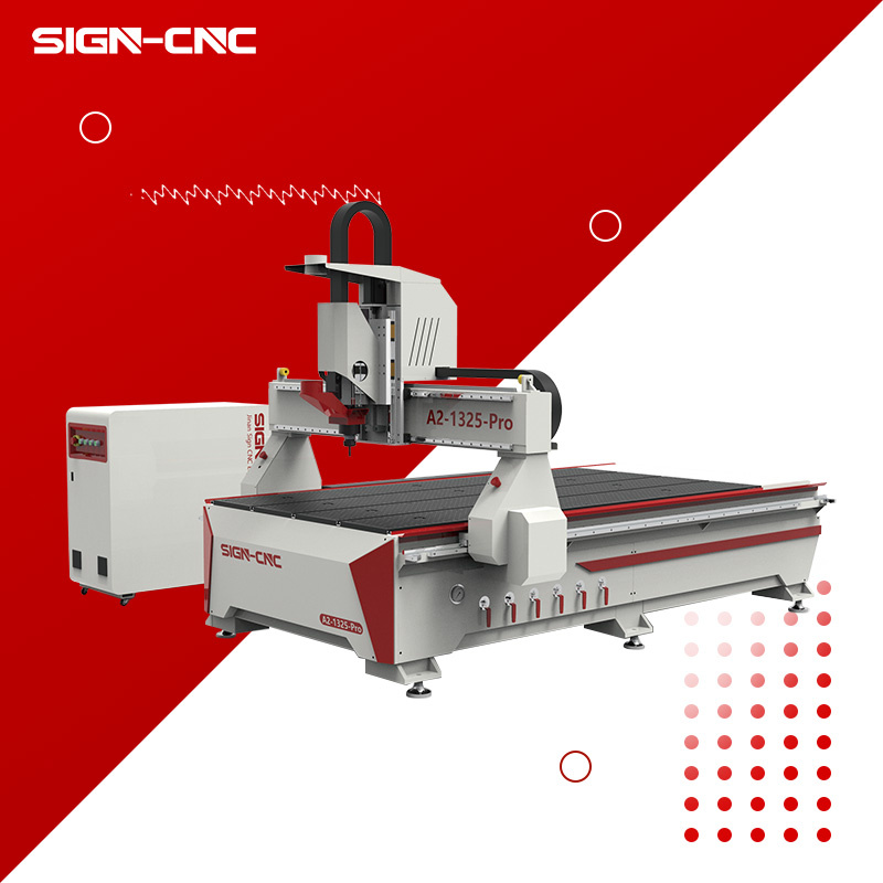 2025 New Innovations A2 Series Machinery for Furniture and Advertising with CE Certification and Private Label