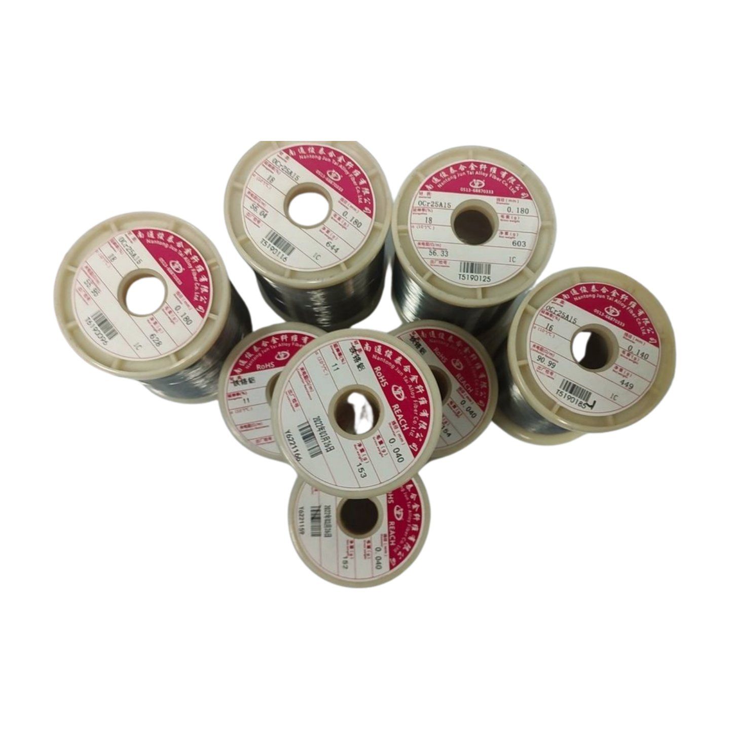 2024 Hot Sale Fecral Heating Resistance Wire