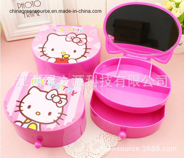 Low Price Heat Transfer Film for Contact Lens Case