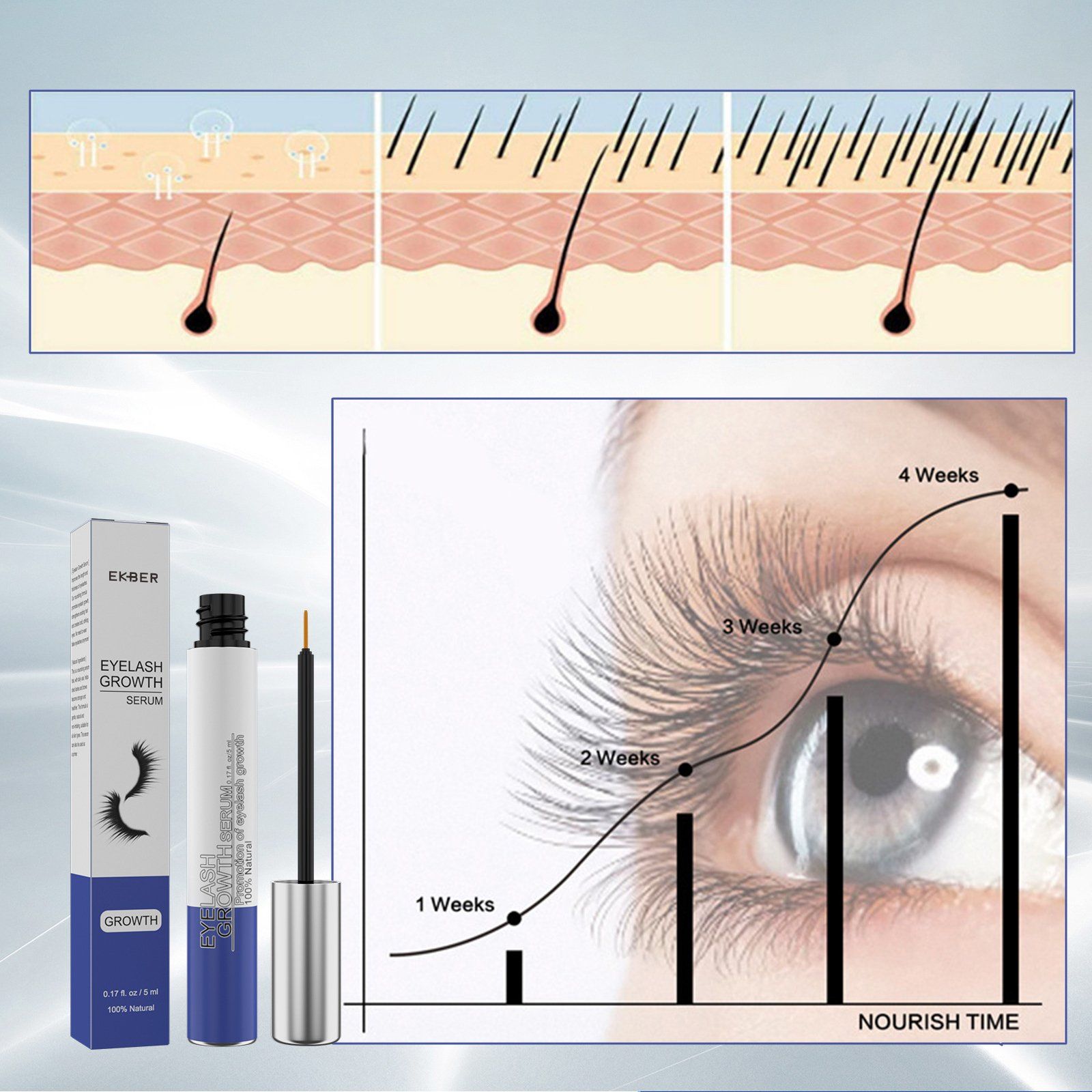 Wholesale Eyebrow Private Label Organic Lash Growth Serum