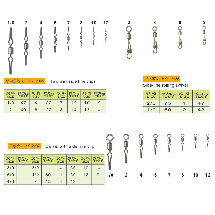 New Arrival High Quality Japan Cheap Side Line Clip