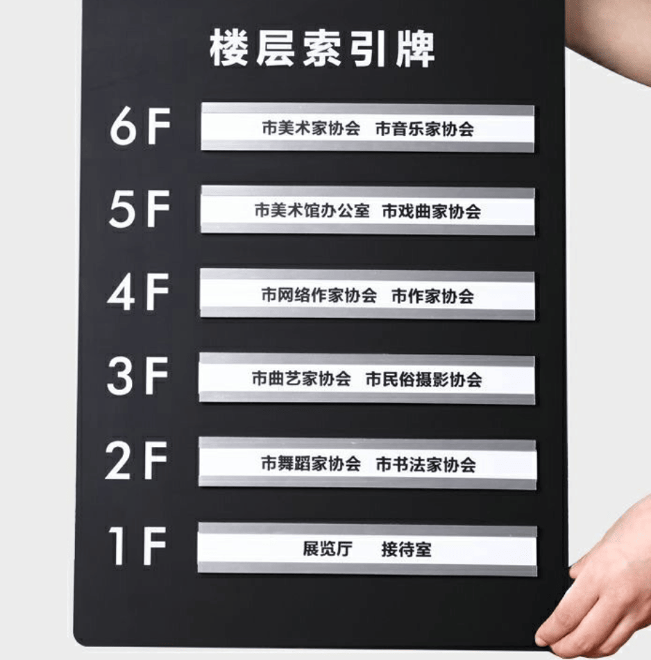 Indoor and Outdoor Wayfinding Signs for Building Navigation