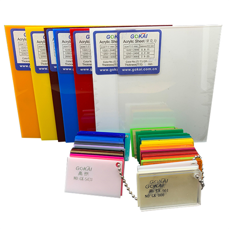 High Gloss Clear Acrylic Sheet PMMA